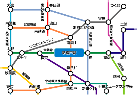新松戸駅までの行き方(千葉県松戸市なんば歯科クリニック)
